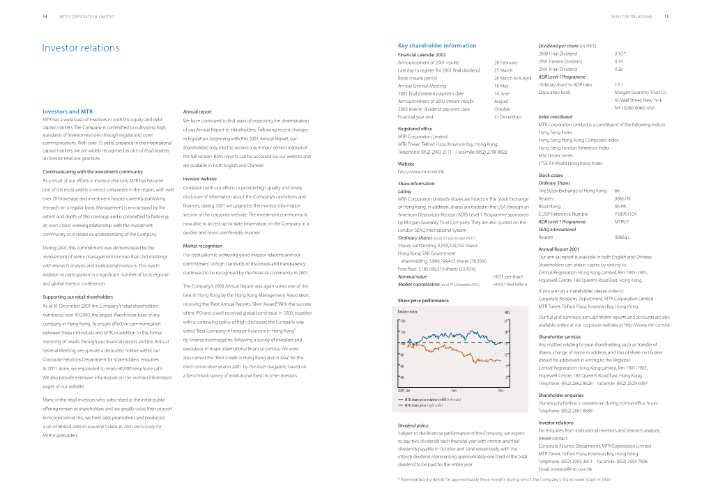 Investor Relations 15