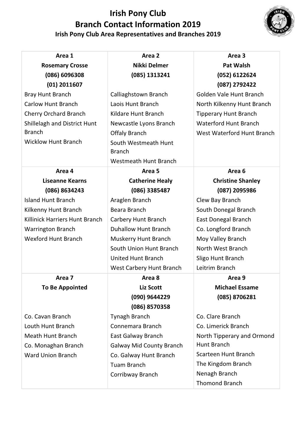 Irish Pony Club Branch Contact Information 2019 Irish Pony Club Area Representatives and Branches 2019