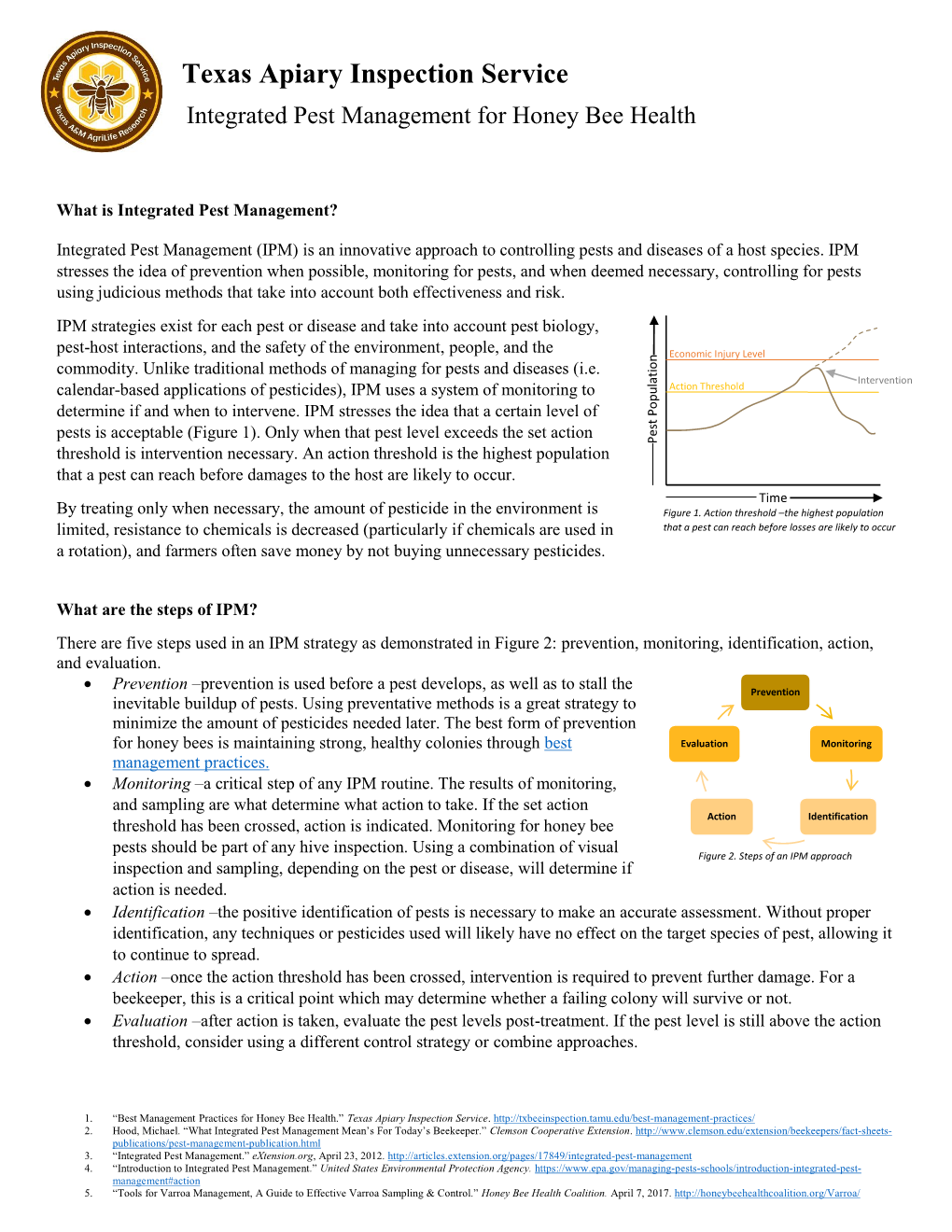 Honey Bees Is Maintaining Strong, Healthy Colonies Through Best Evaluation Monitoring Management Practices