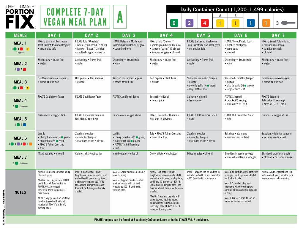 Complete 7-Day Vegan Meal Plan