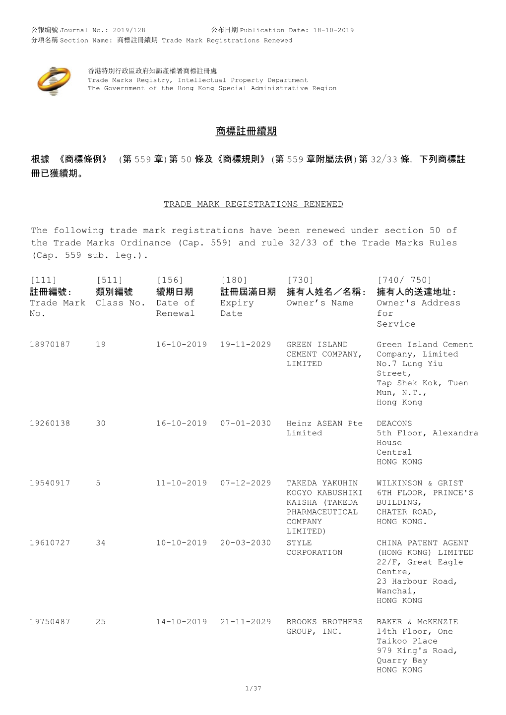 商標註冊續期trade Mark Registrations Renewed