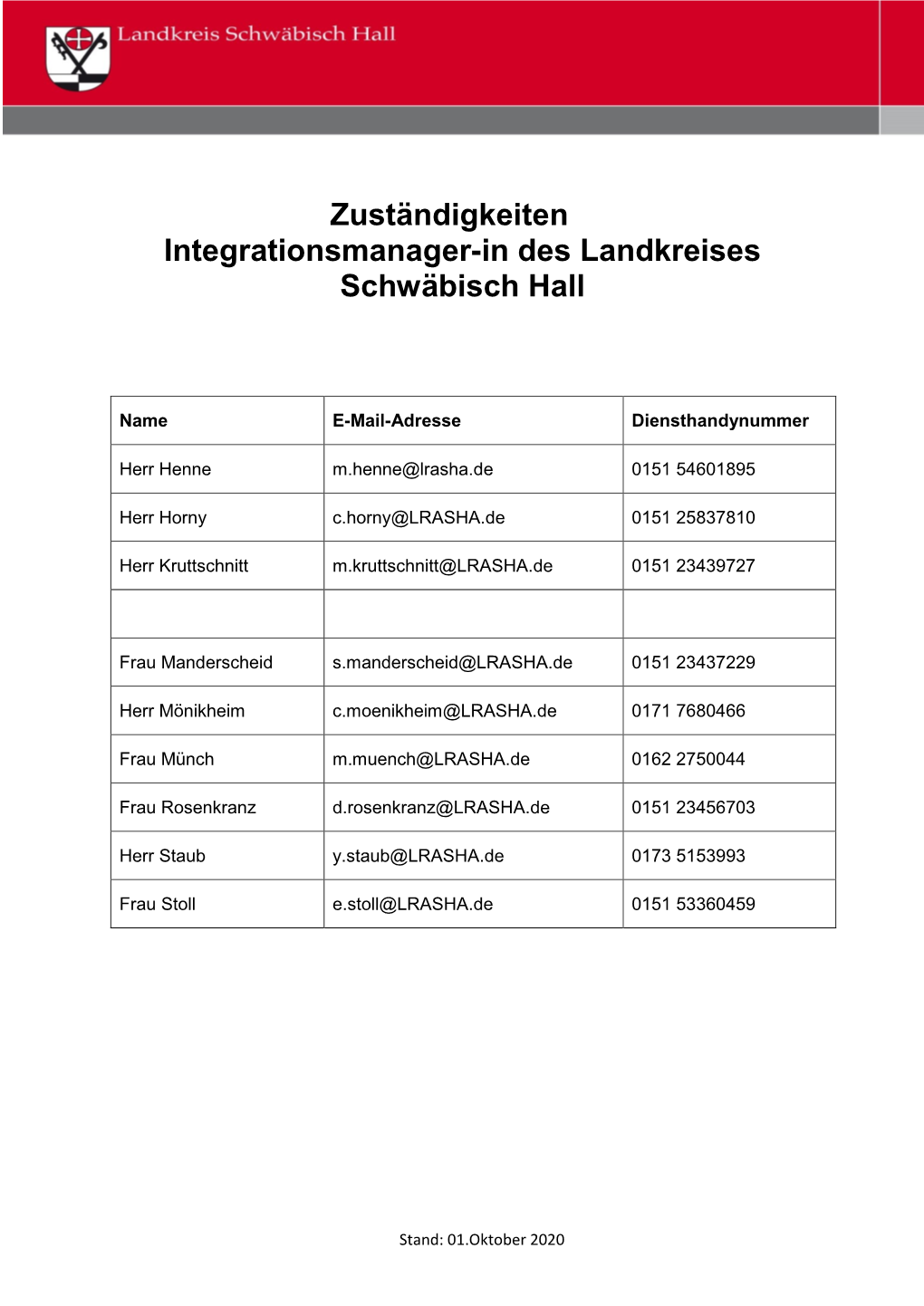 Zuständigkeiten Integrationsmanager-In Des Landkreises Schwäbisch Hall