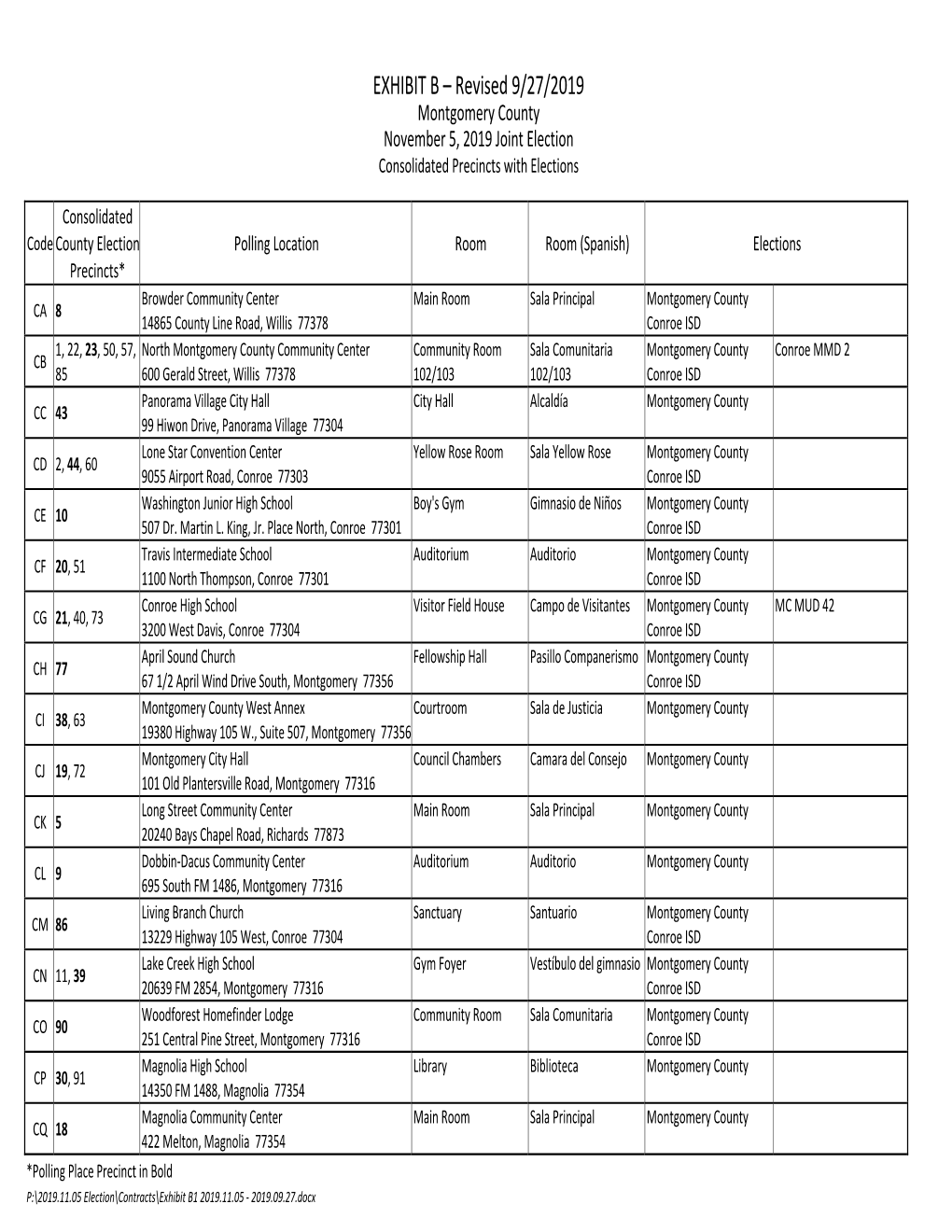 EXHIBIT B – Revised 9/27/2019 Montgomery County November 5, 2019 Joint Election Consolidated Precincts with Elections