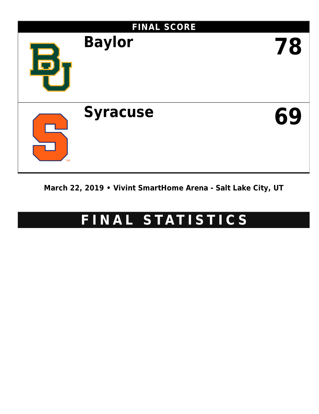 Baylor Syracuse