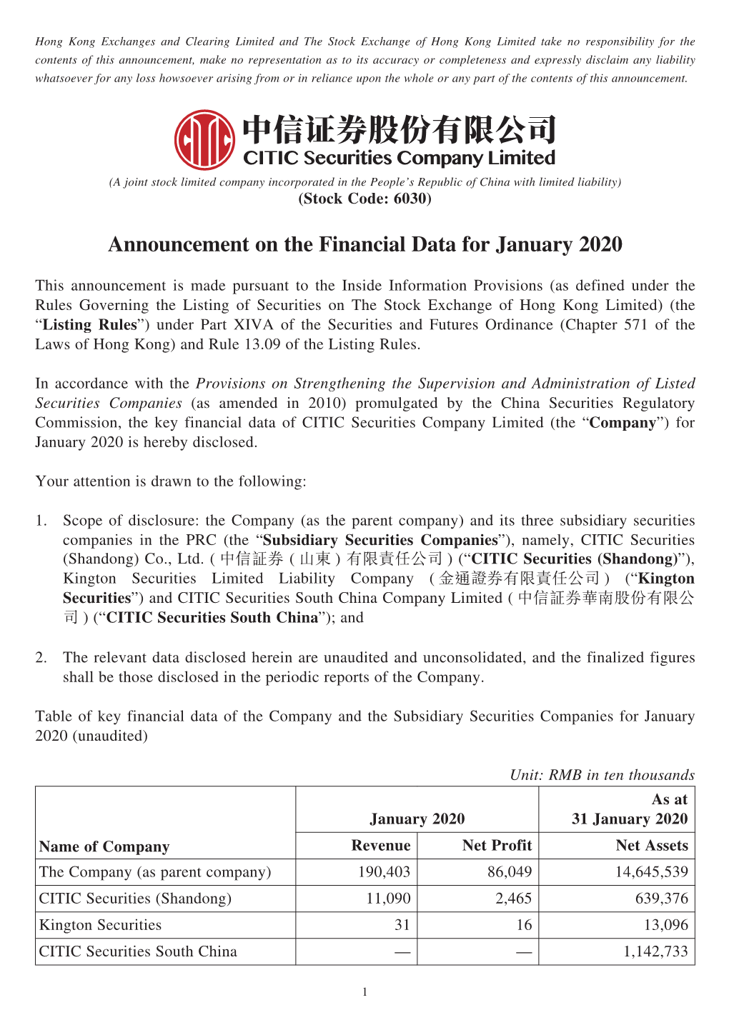 Announcement on the Financial Data for January 2020