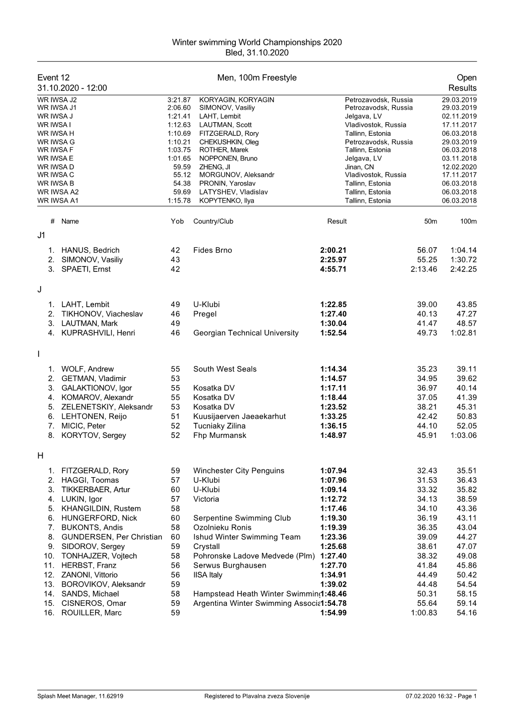 Winter Swimming World Championships 2020 Bled, 31.10.2020