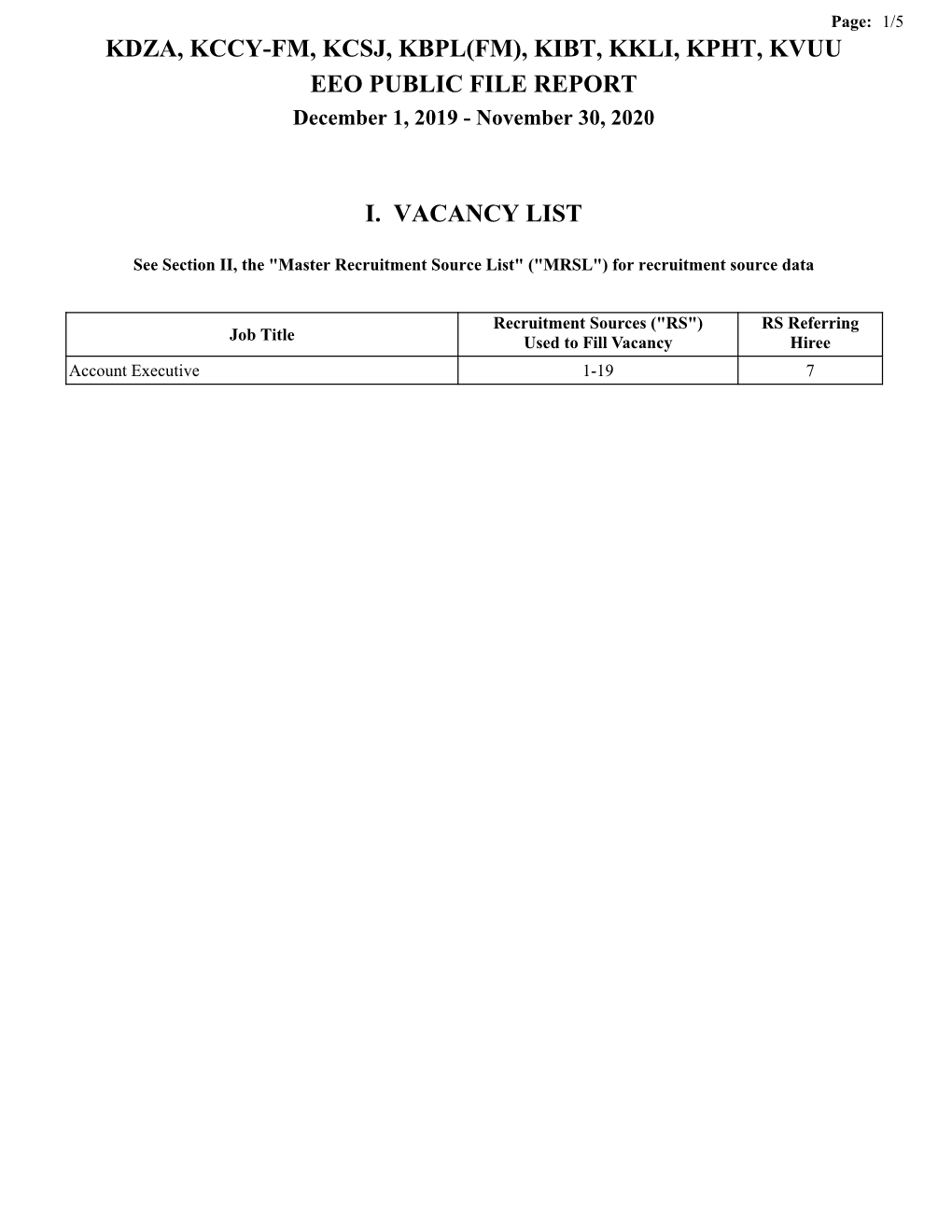 KDZA, KCCY-FM, KCSJ, KBPL(FM), KIBT, KKLI, KPHT, KVUU EEO PUBLIC FILE REPORT December 1, 2019 - November 30, 2020