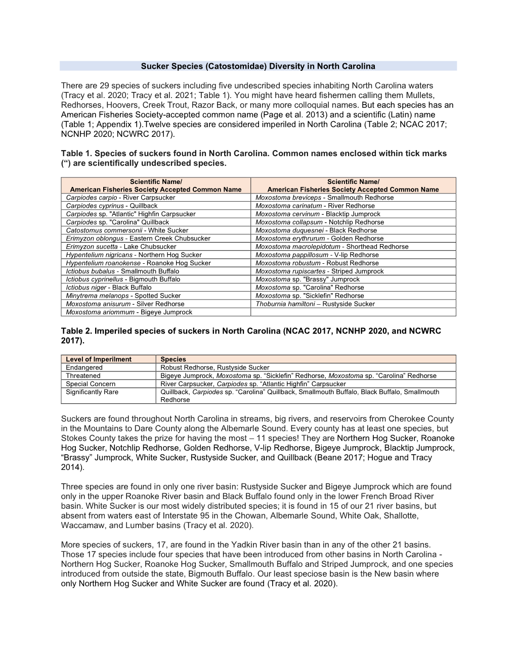 Sucker Species (Catostomidae) Diversity in North Carolina