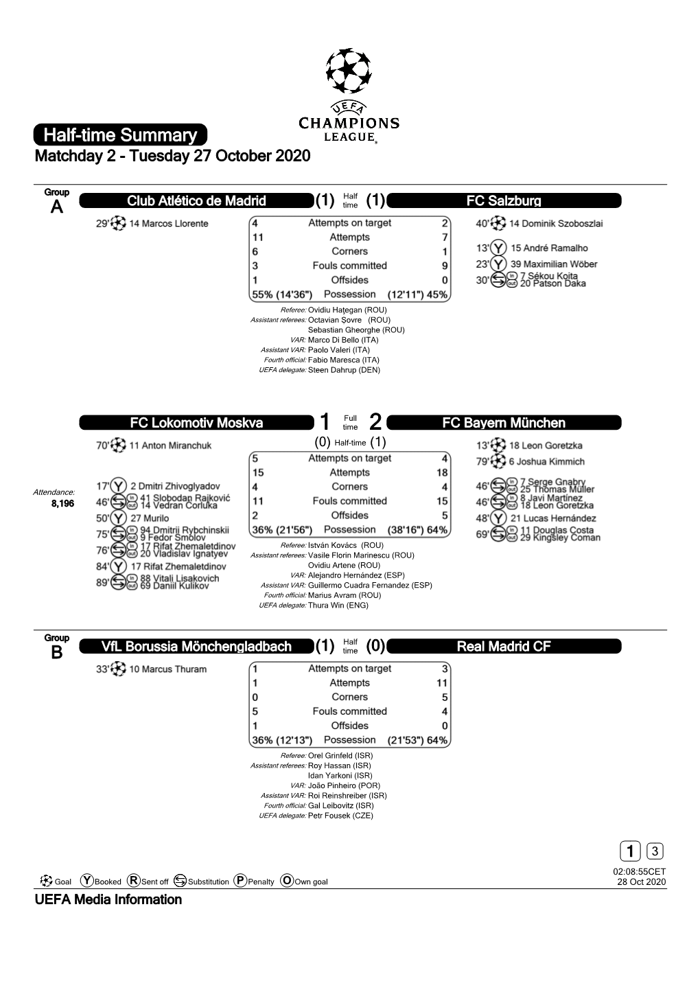 Half-Time Summary Matchday 2 - Tuesday 27 October 2020