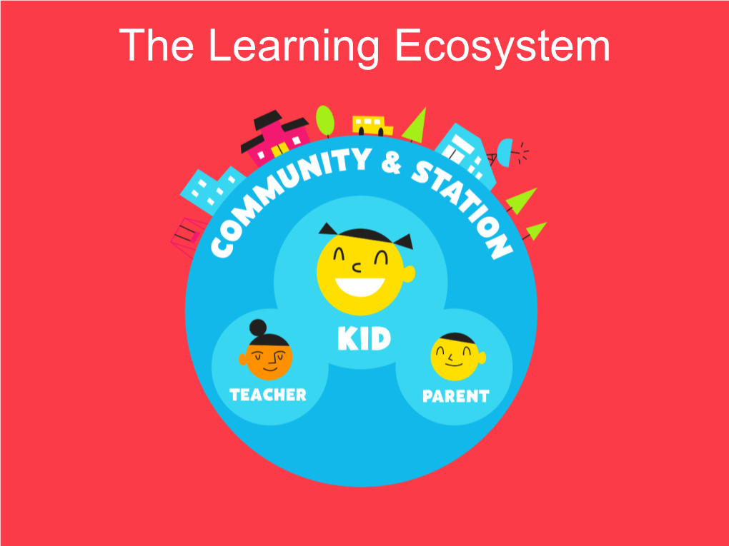 The Learning Ecosystem