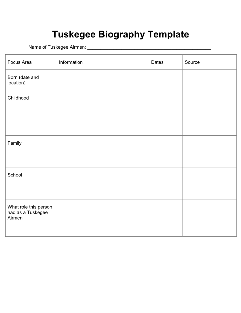 Tuskegee Airmen Biography Template