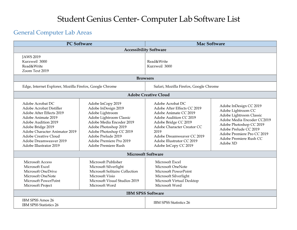 Student Genius Center Computer Lab Software List