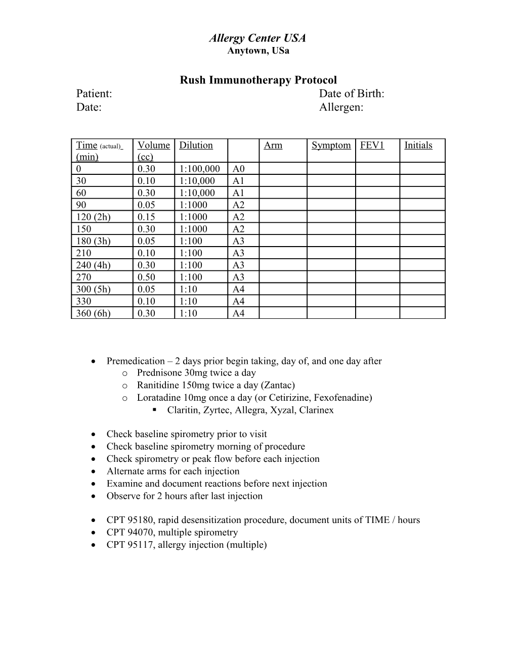 Rush Immunotherapy Protocol