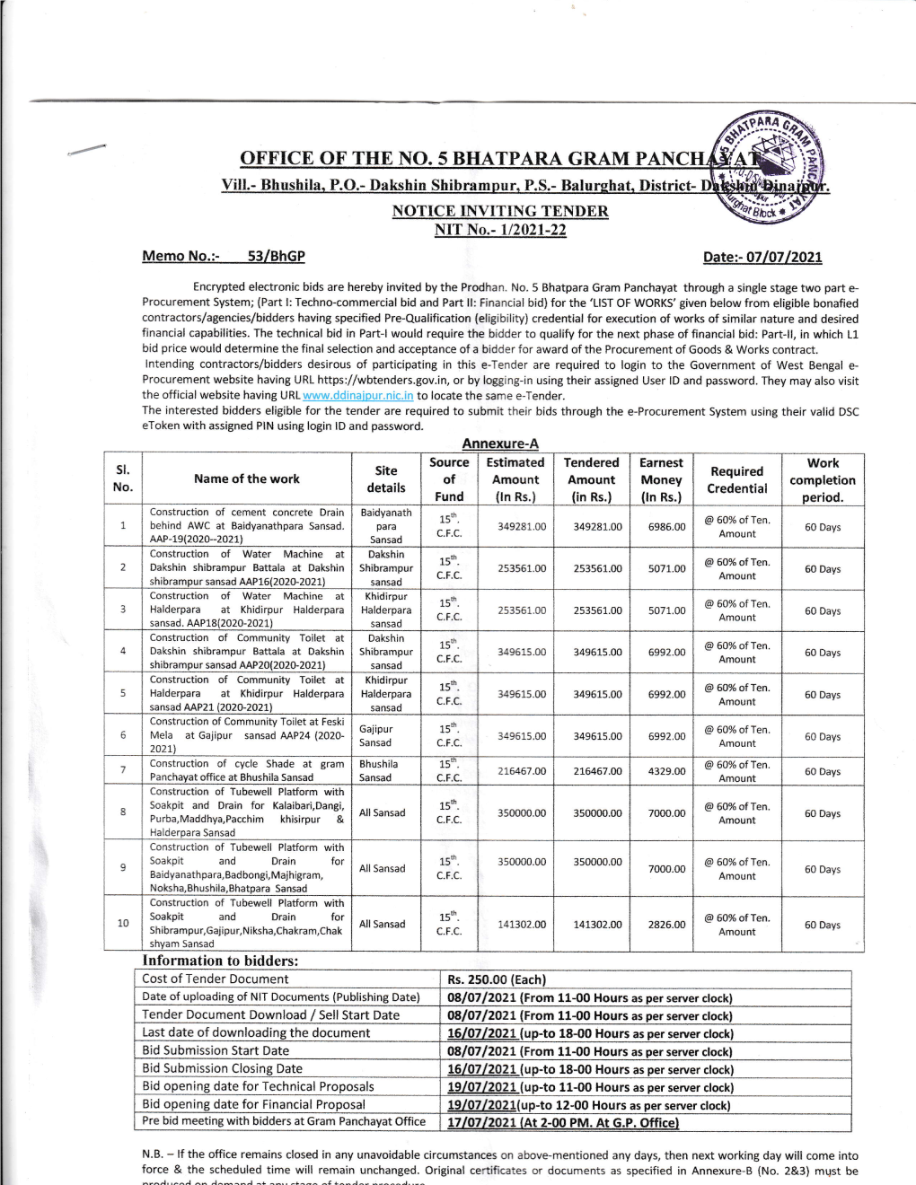 Ce of the No.5 Bhatpara Gram Pan