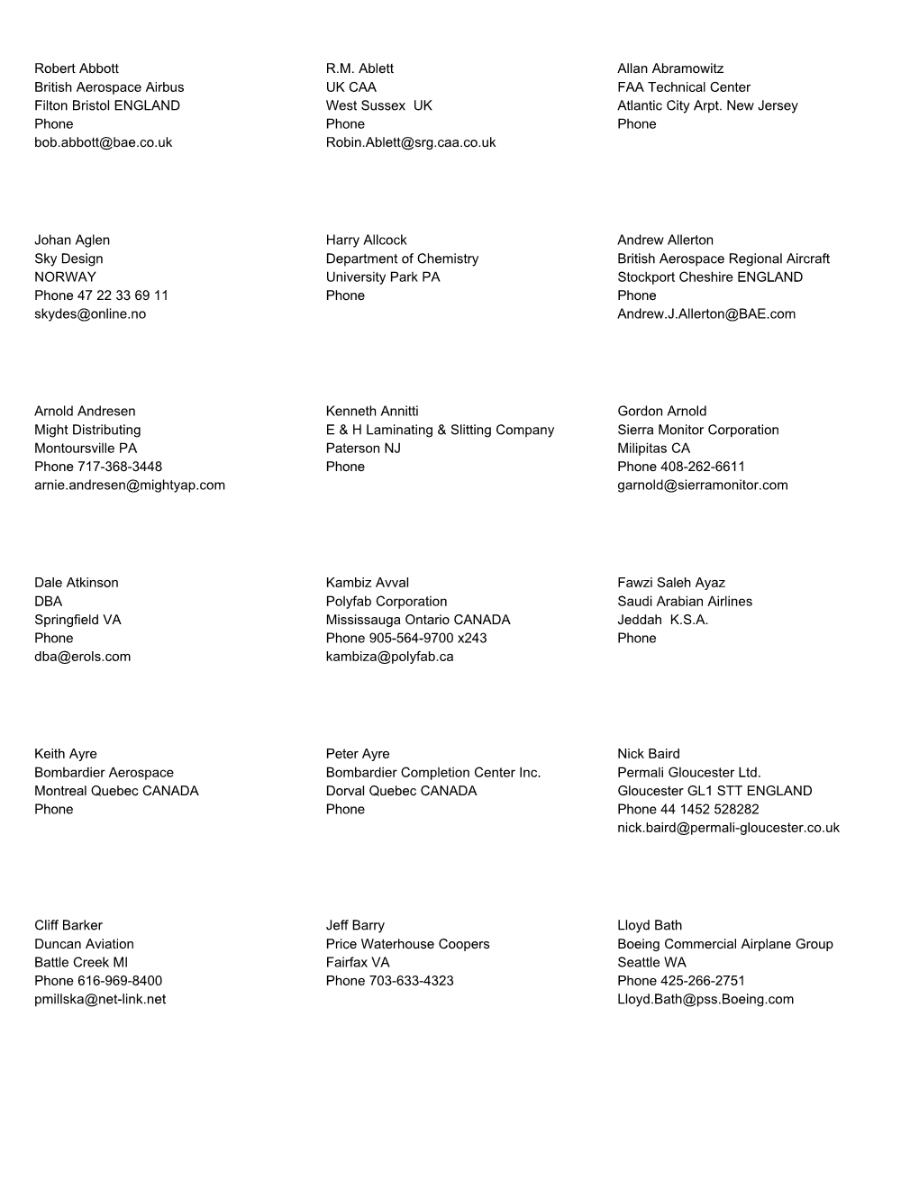 Robert Abbott British Aerospace Airbus Filton Bristol ENGLAND Phone Bob.Abbott@Bae.Co.Uk R.M. Ablett UK CAA West Sussex UK Phon