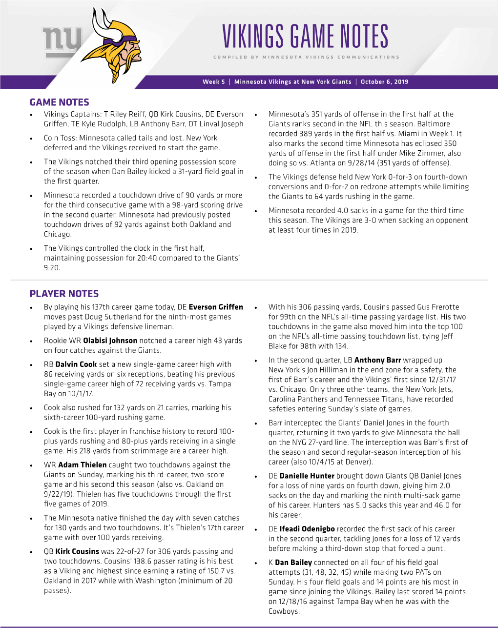 VIKINGS GAME NOTES Compiled by Minnesota Vikings Communications