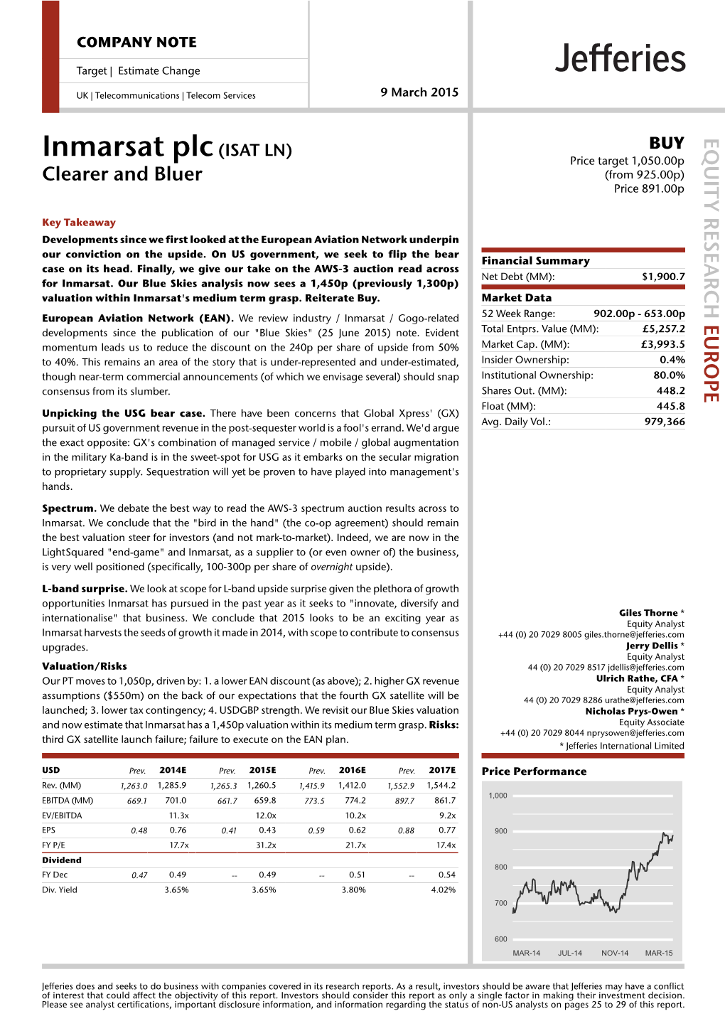 Inmarsat Plc(ISAT