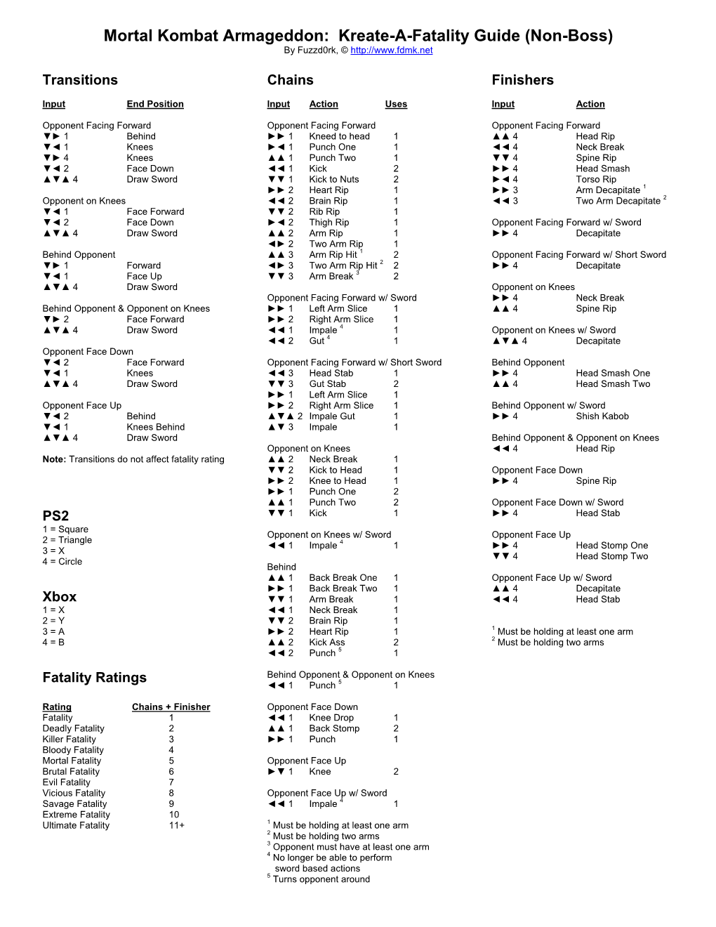 Mortal Kombat Armageddon: Kreate-A-Fatality Guide (Non-Boss) by Fuzzd0rk, ©