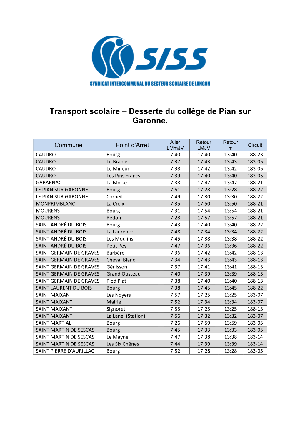 Transport Scolaire – Desserte Du Collège De Pian Sur Garonne