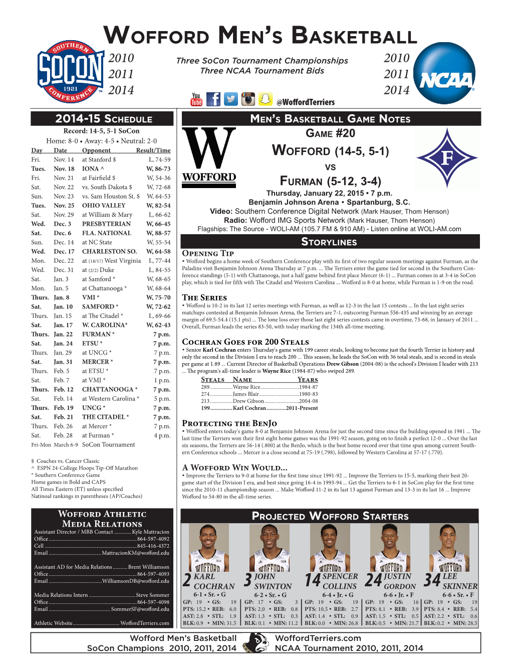 Wofford Men's Basketball 3)