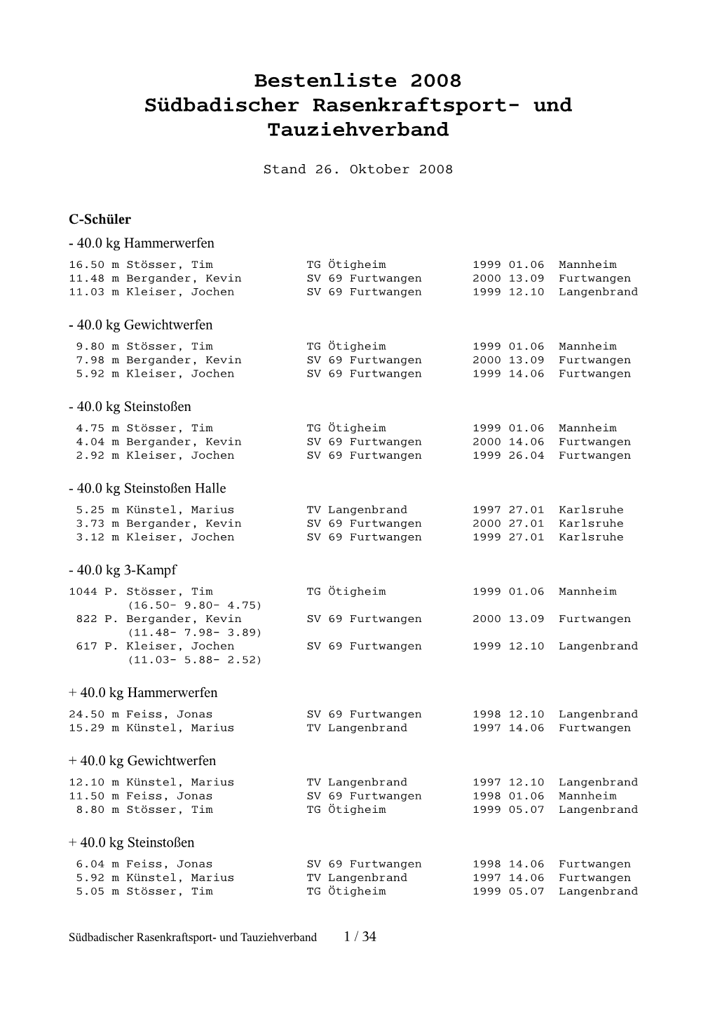 Bestenliste 2008 Als PDF-File