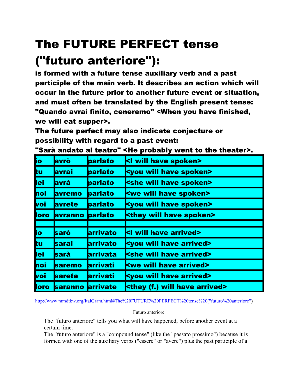 The FUTURE PERFECT Tense ( Futuro Anteriore )