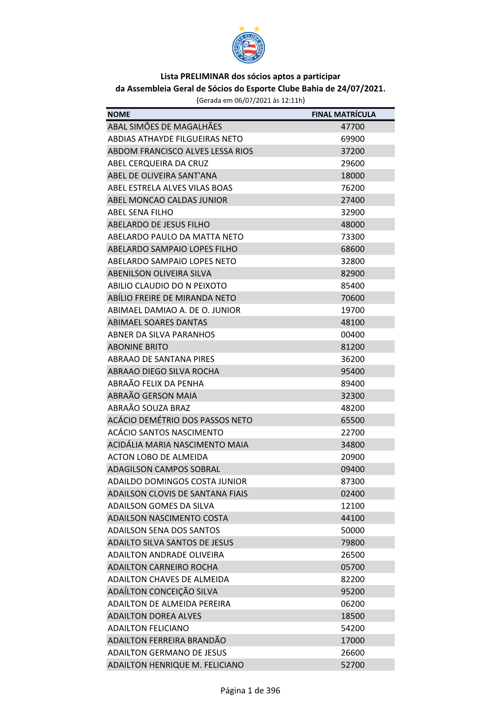 Lista PRELIMINAR Dos Sócios Aptos a Participar Da Assembleia Geral De Sócios Do Esporte Clube Bahia De 24/07/2021