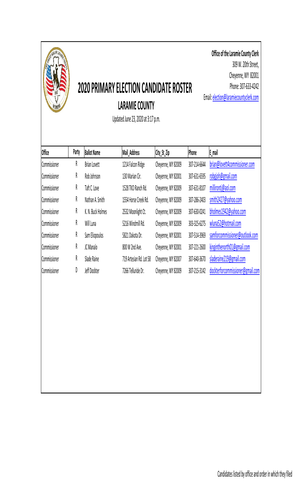 2020 PRIMARY ELECTION CANDIDATE ROSTER Phone: 307‐633‐4242 Email: Election@Laramiecountyclerk.Com LARAMIE COUNTY Updated June 23, 2020 at 3:17 P.M