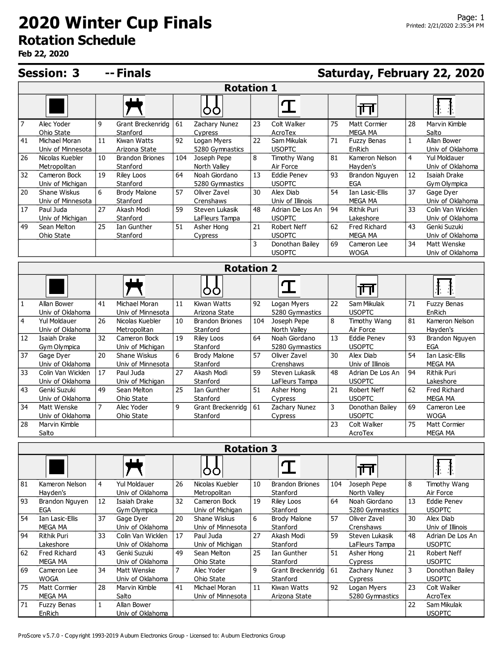 2020 Winter Cup Finals Printed: 2/21/2020 2:35:34 PM Rotation Schedule Feb 22, 2020 Session: 3 -- Finals Saturday, February 22, 2020 Rotation 1