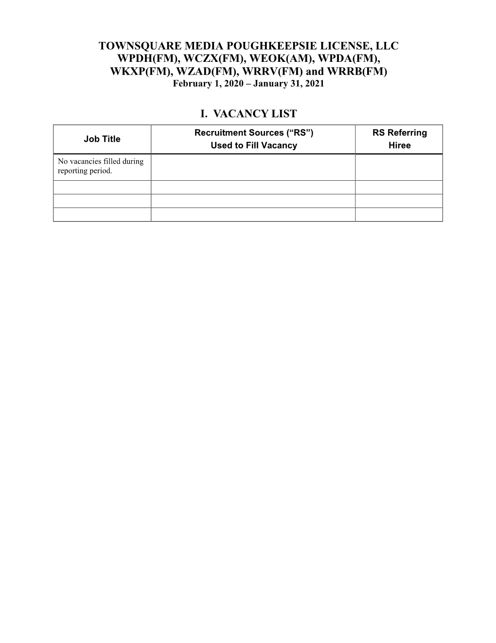 Townsquare Media Poughkeepsie License, Llc