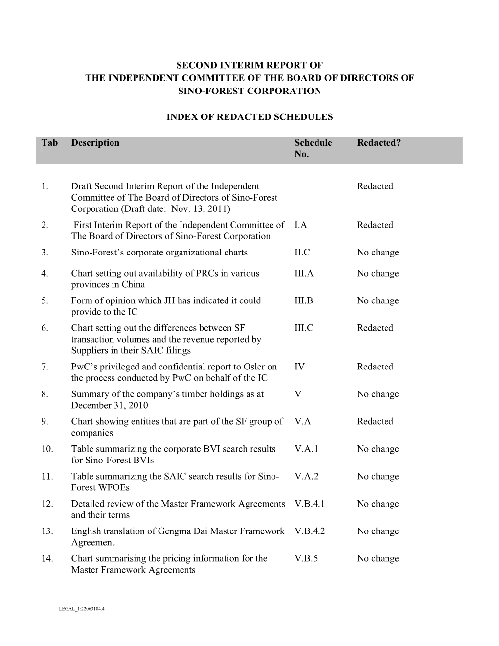 Second Interim Report of the Independent Committee of the Board of Directors of Sino-Forest Corporation