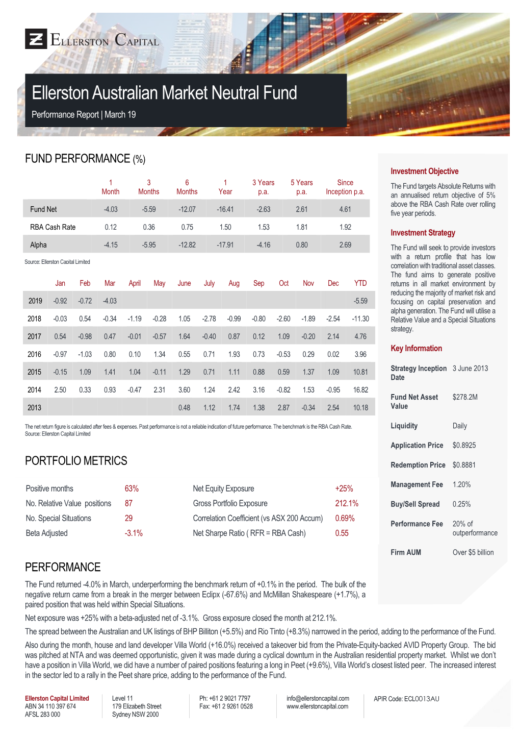 Ellerston Australian Market Neutral Fund Performance Report | March 19