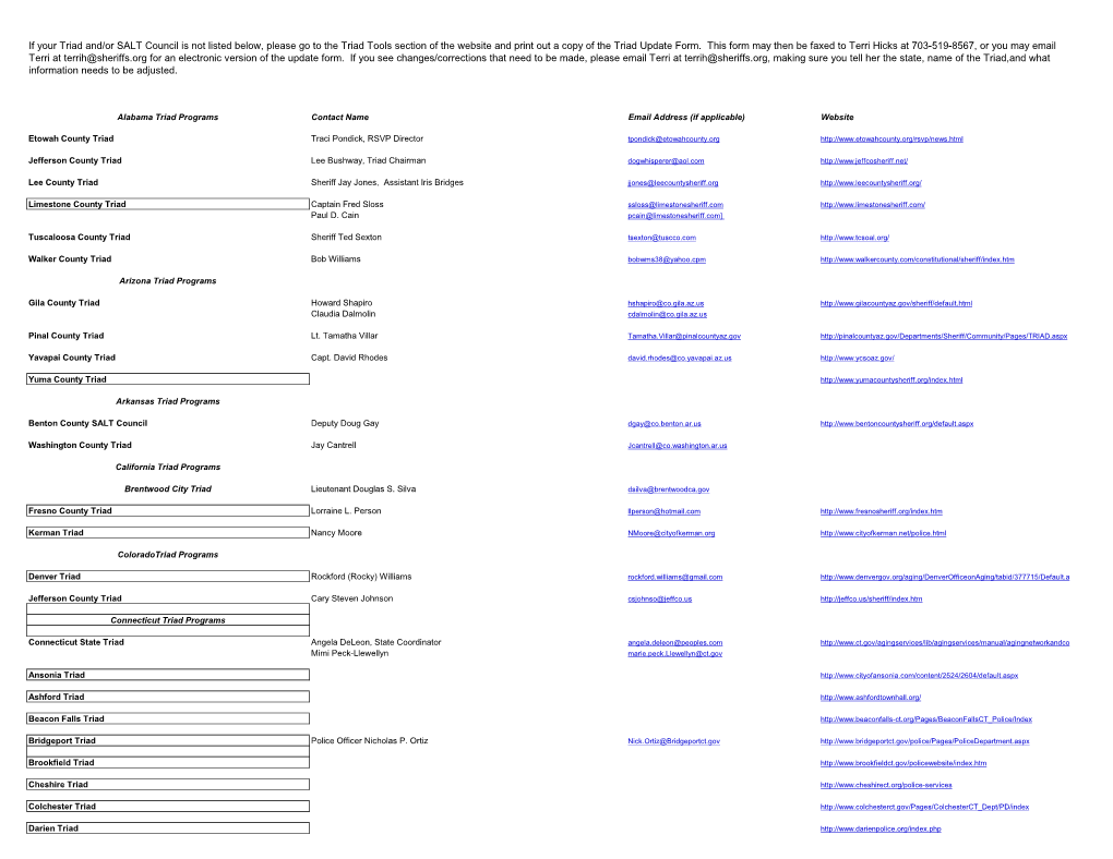 Triad Database [PDF]