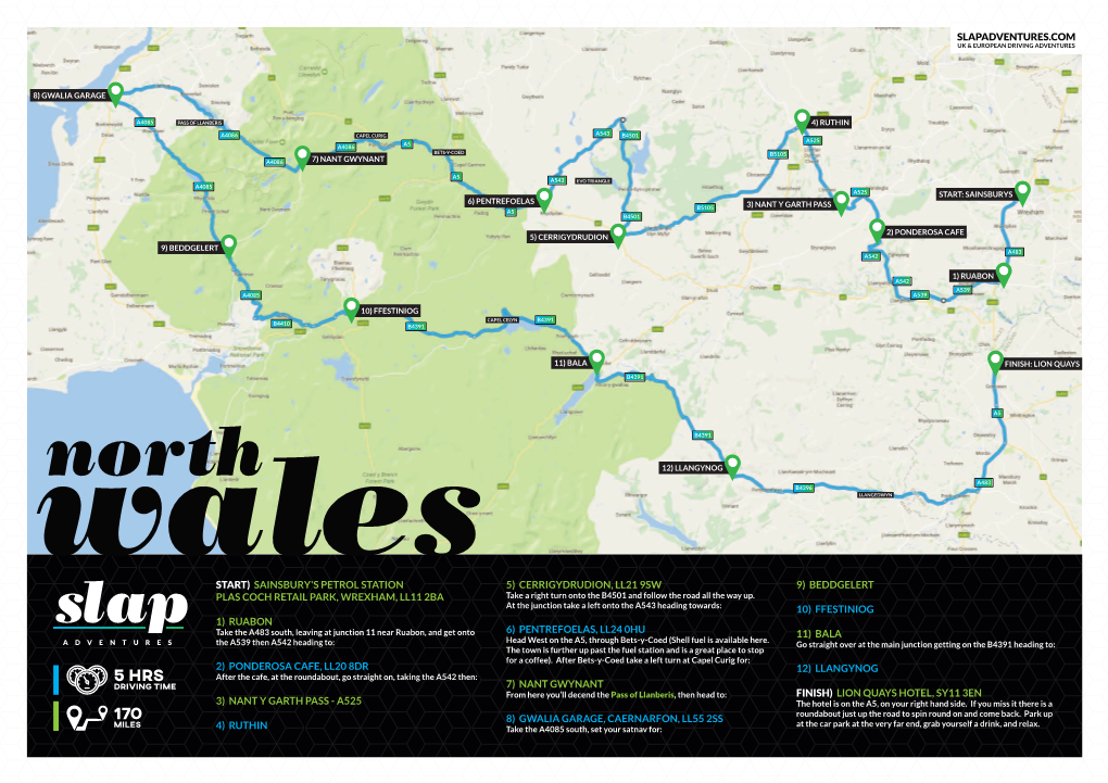 North Wales Driving Route