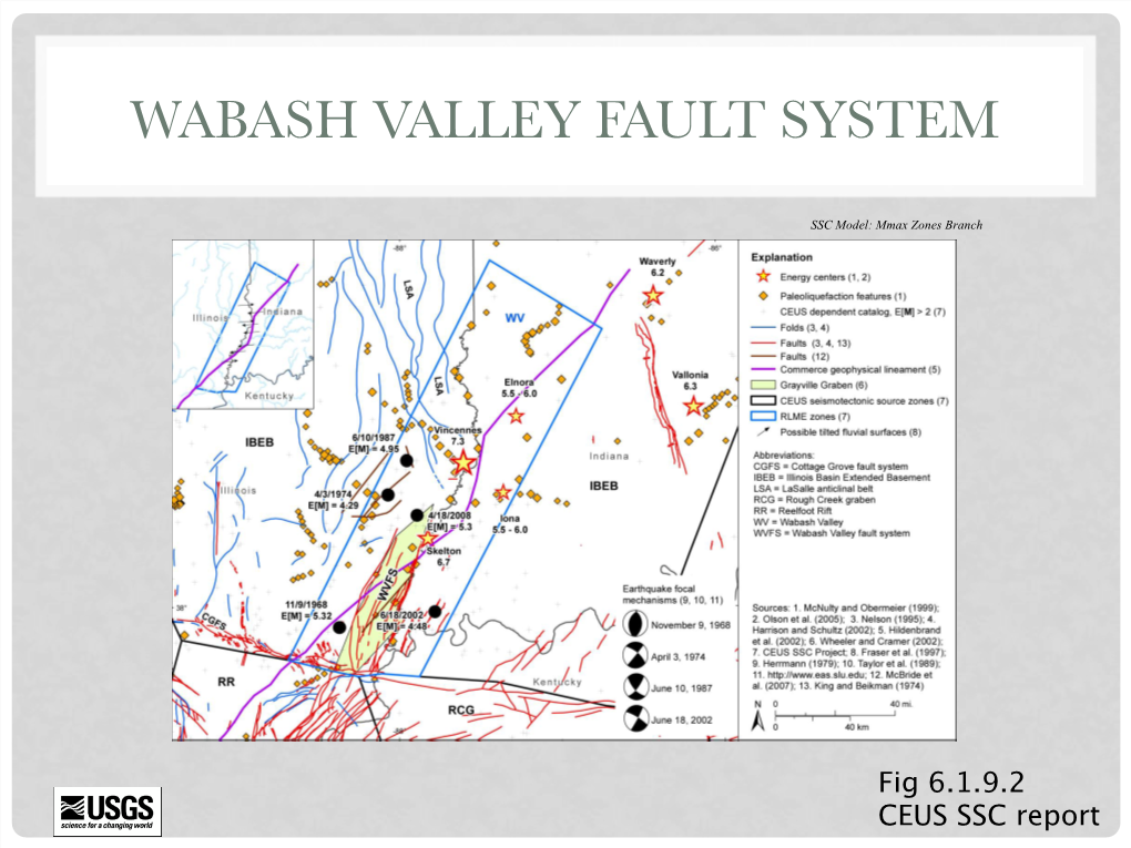 Wabash Valley Fault System