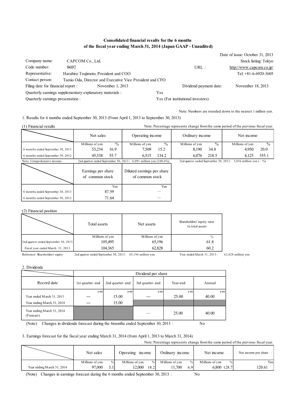 Consolidated Financial Results for the 6 Months of The