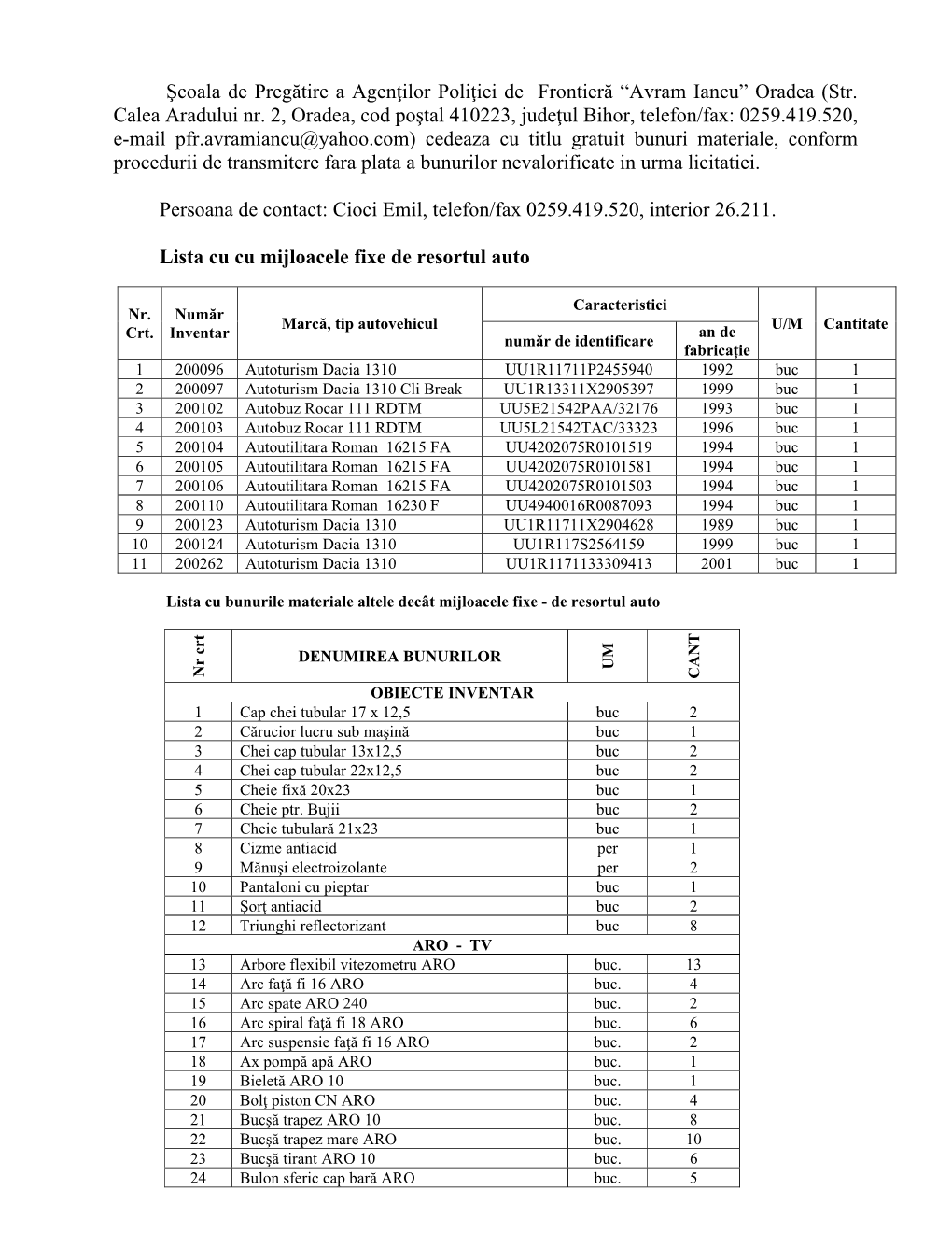 Şcoala De Pregătire a Agenţilor Poliţiei De Frontieră “Avram Iancu” Oradea (Str. Calea Aradului Nr. 2, Oradea, Cod Po