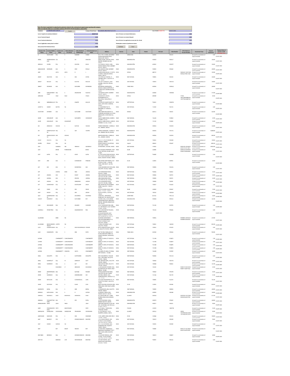 CIN/BCIN Company/Bank Name Date Of