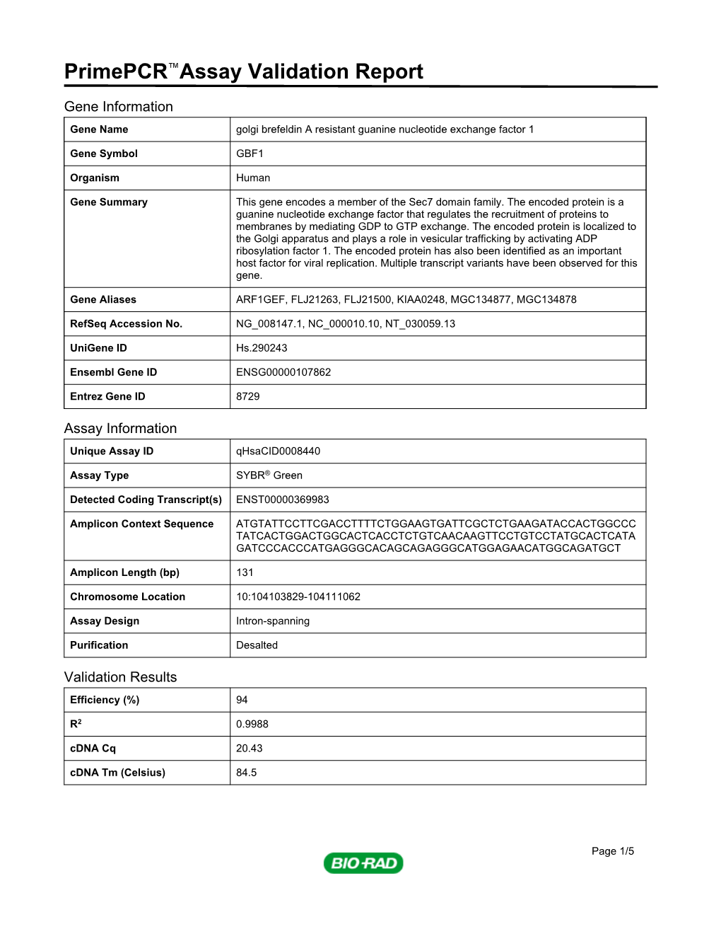 Primepcr™Assay Validation Report