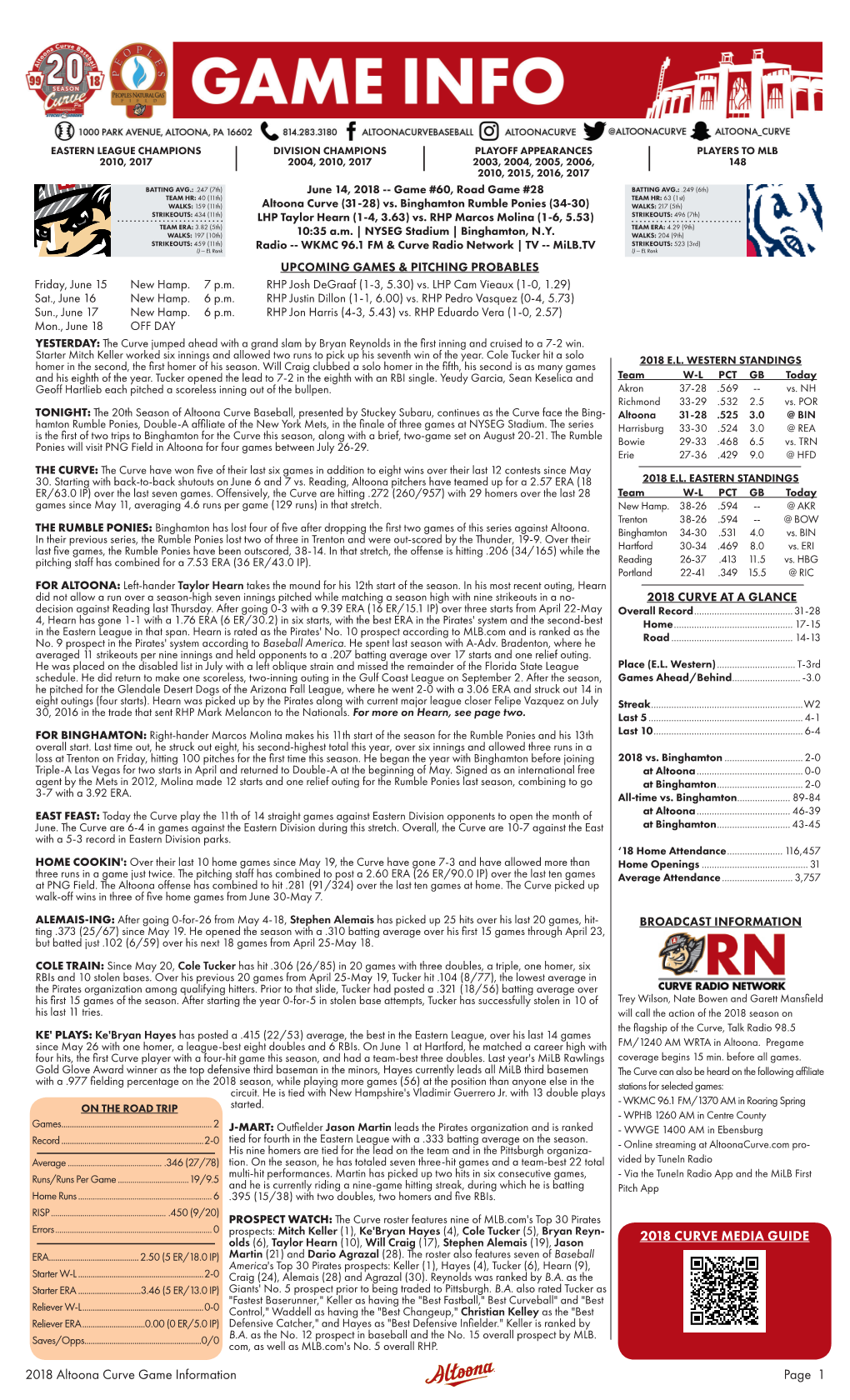 2018 Altoona Curve Game Information Page 1 2018