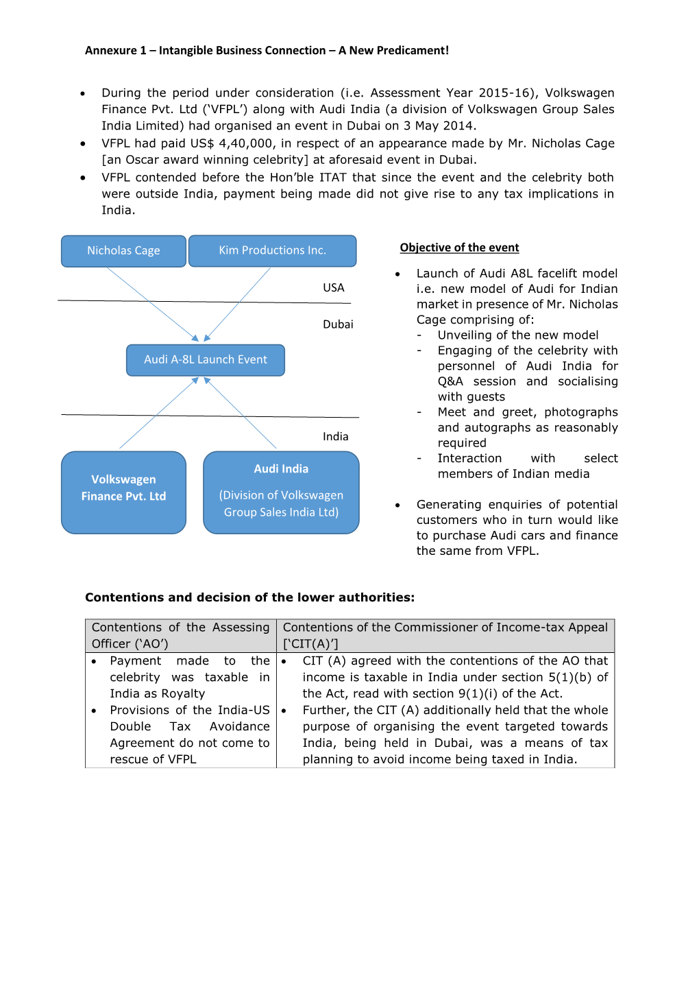 Annexure 1 – Intangible Business Connection – a New Predicament!