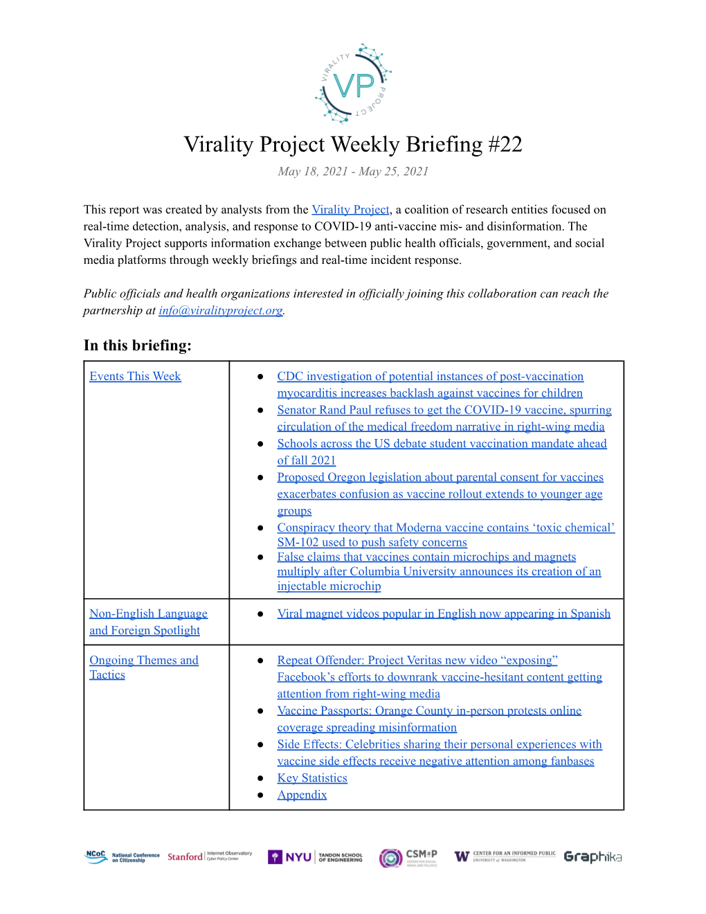 0525 Weekly Briefing