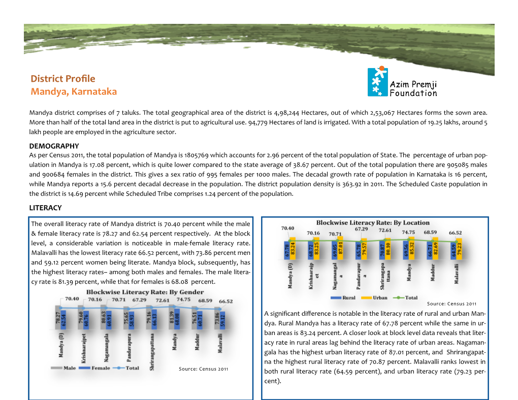District Profile Mandya, Karnataka