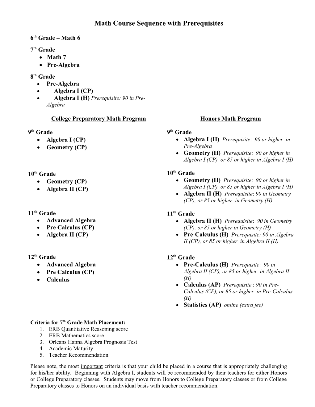 Math Course Sequence with Prerequisites