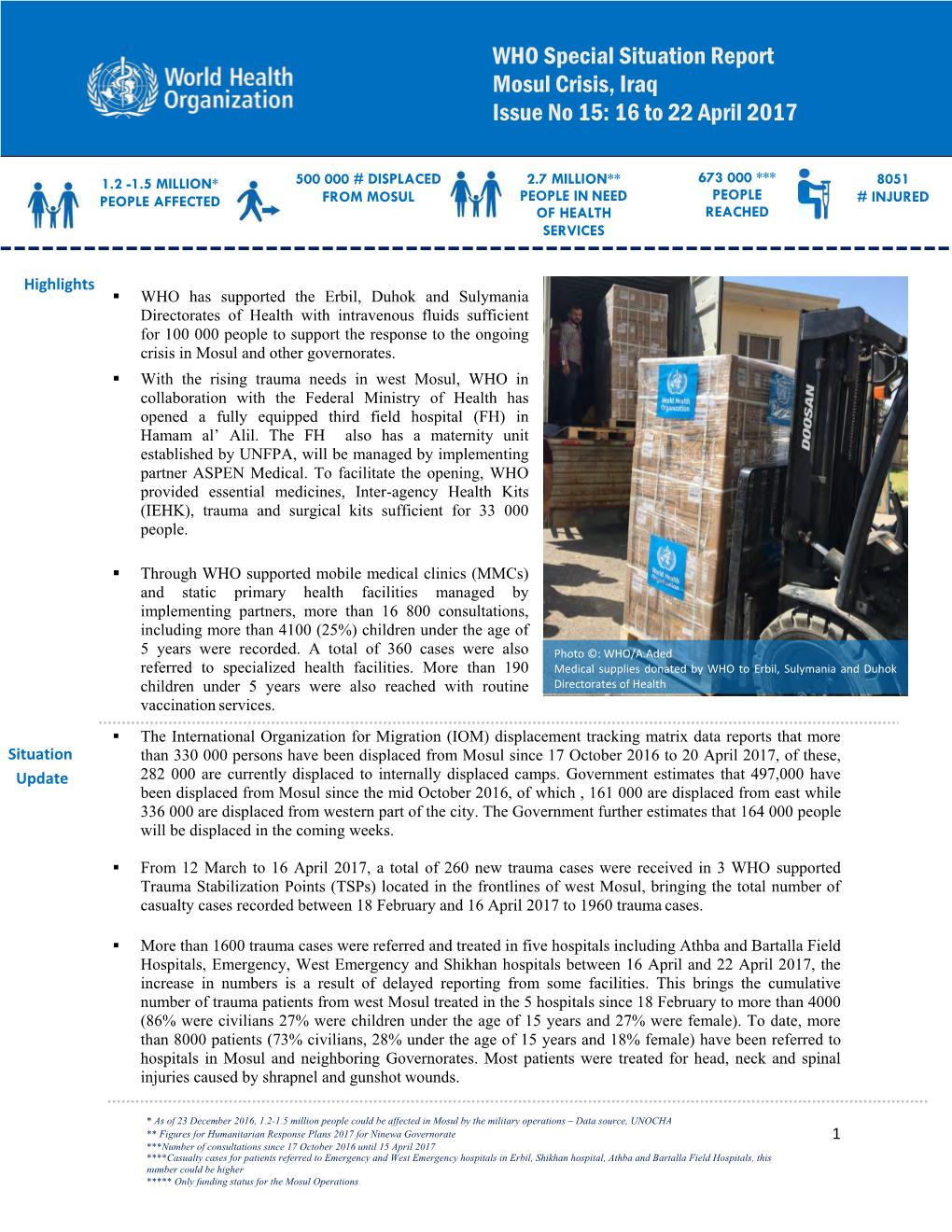 WHO Special Situation Report Mosul Crisis, Iraq WHO Special Situation