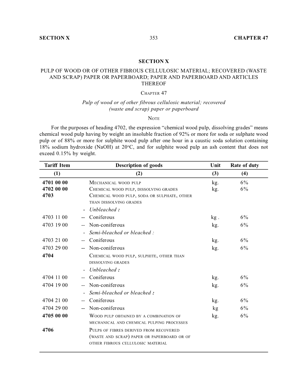 353 Section X Pulp of Wood Or of Other Fibrous