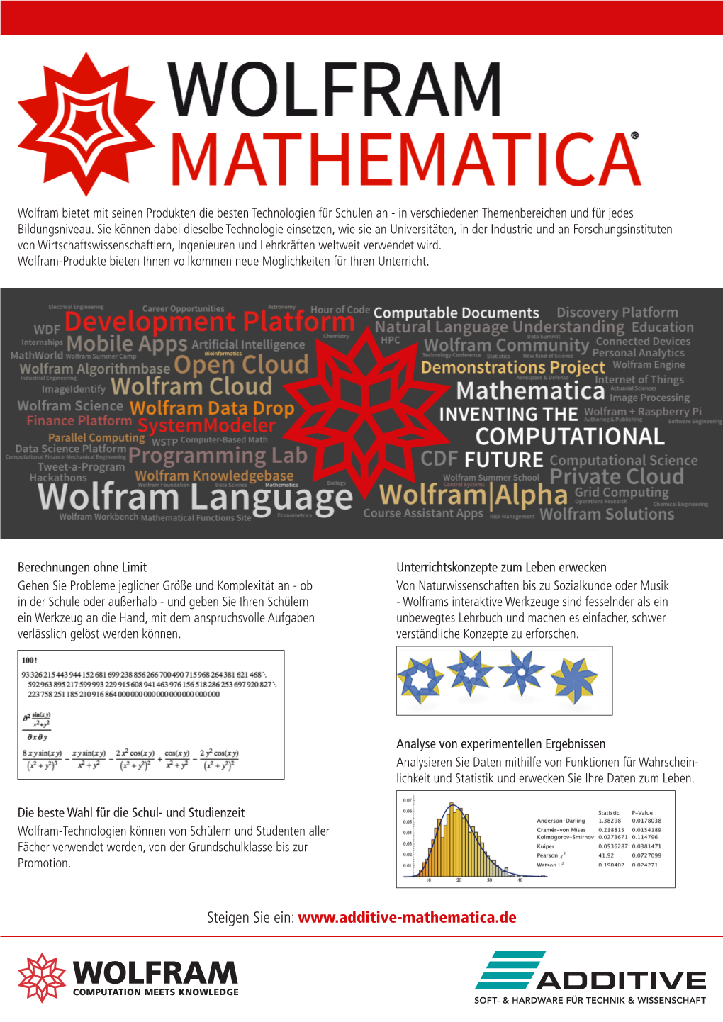 Wolfram Mathematica