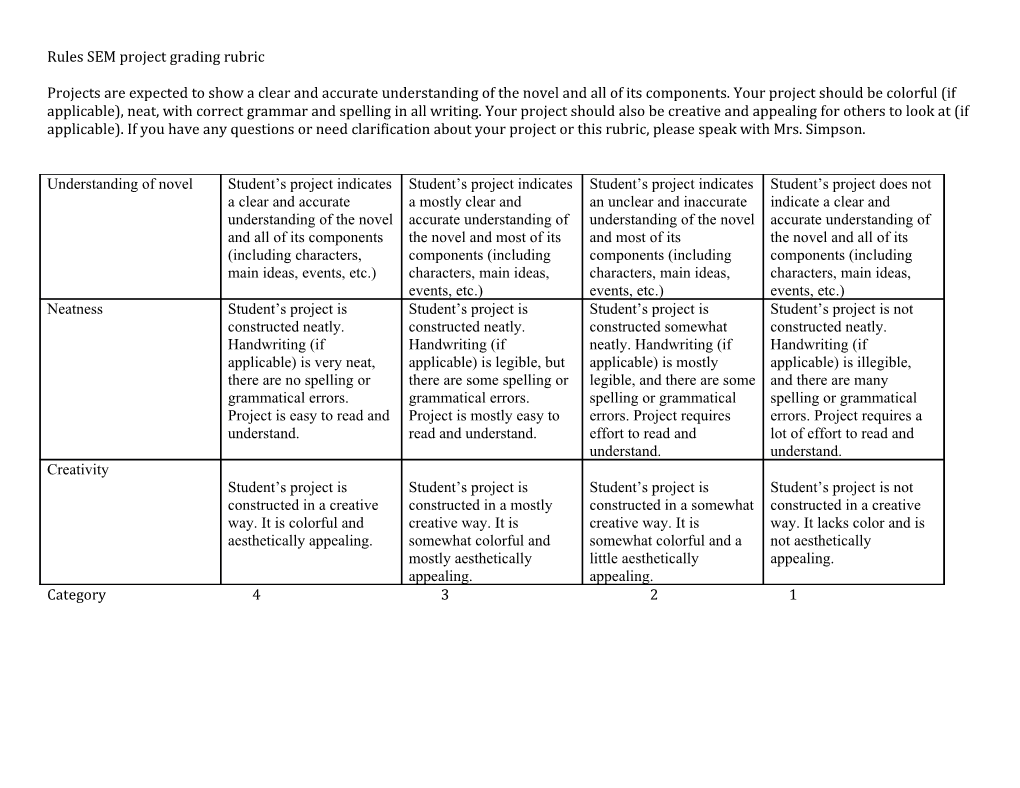 Rules SEM Project Grading Rubric