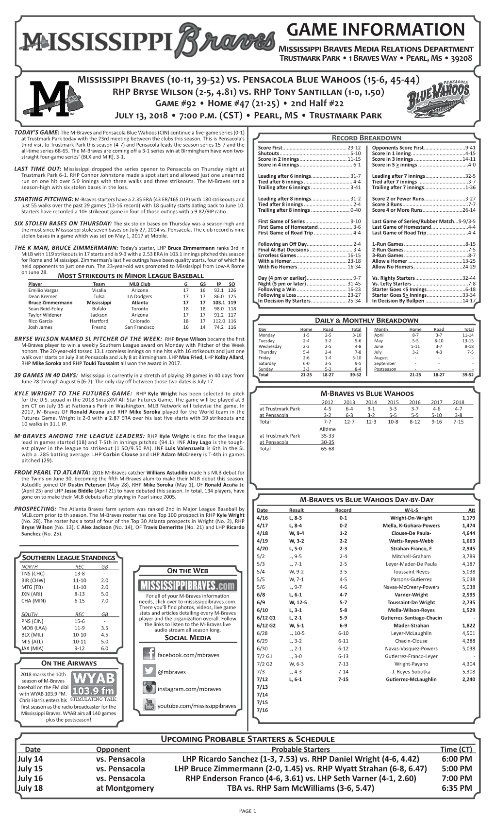 GAME INFORMATION Mississippi Braves Media Relations Department Trustmark Park • 1 Braves Way • Pearl, Ms • 39208