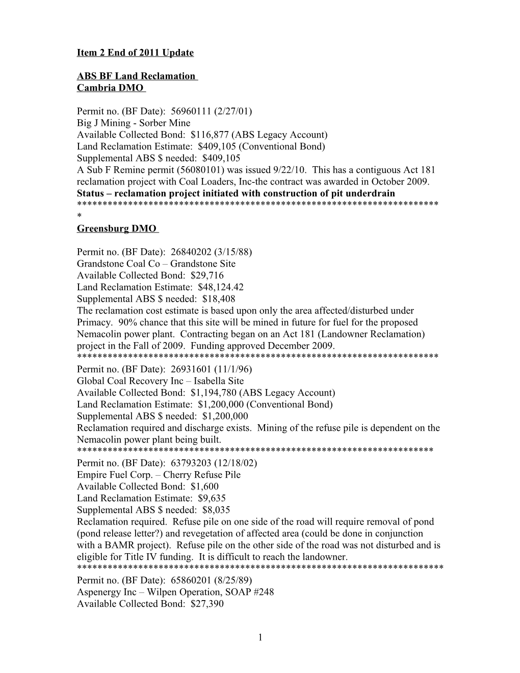 December 2009 District Office Summaries for Land Reclamation, ABS BF Discharges and Potential